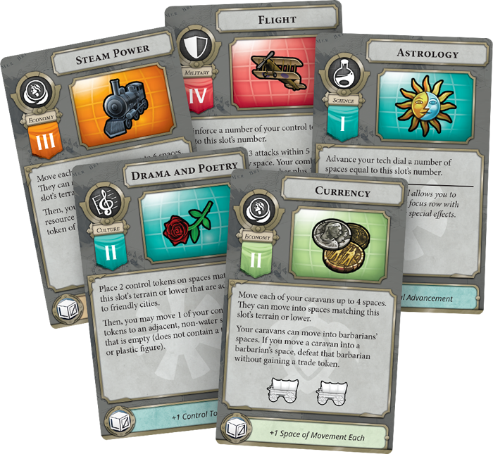 Sid Meier's Civilization a New Dawn